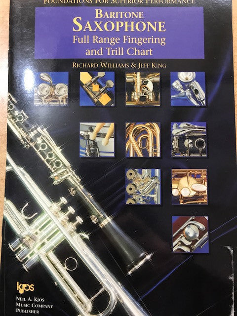 Fingering & Trill Charts Baritone Sax Foundation