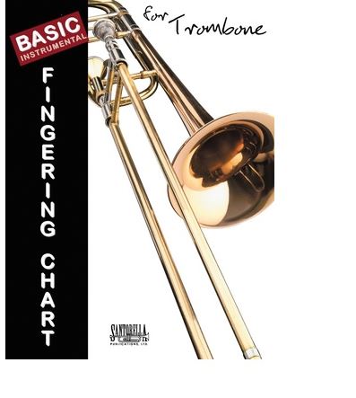 BASIC FINGERING CHART FOR TROMBONE