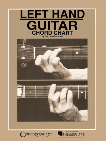 Left Handed Guitarists Chord Chart