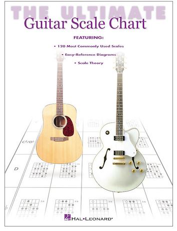 ULTIMATE GUITAR SCALE CHART