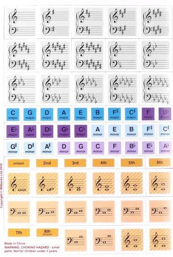 Match Up Magnets Key Sig/Intervals