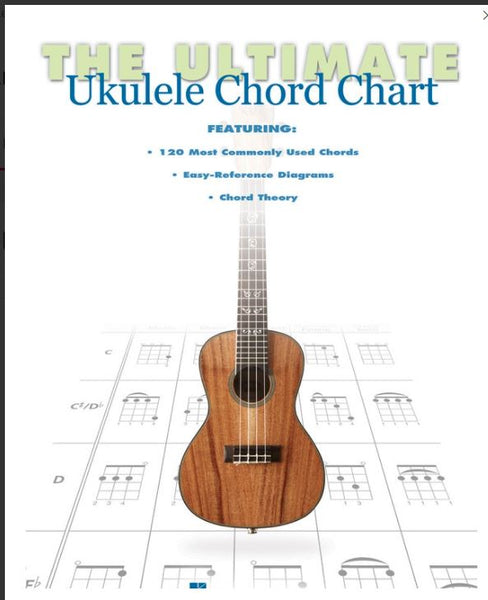 Ultimate Ukulele Chord Chart