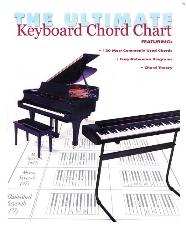 Ultimate Keyboard Chord Chart