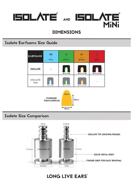 Isolate Pro-TI.Machine Finish W/3 Pairs Tips