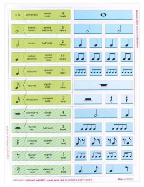 Match Up Magnets Key Sig/Intervals