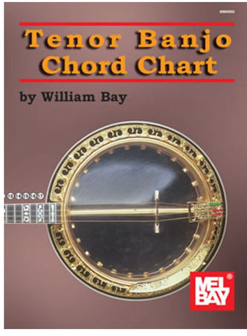 Tenor Banjo Chord Chart
